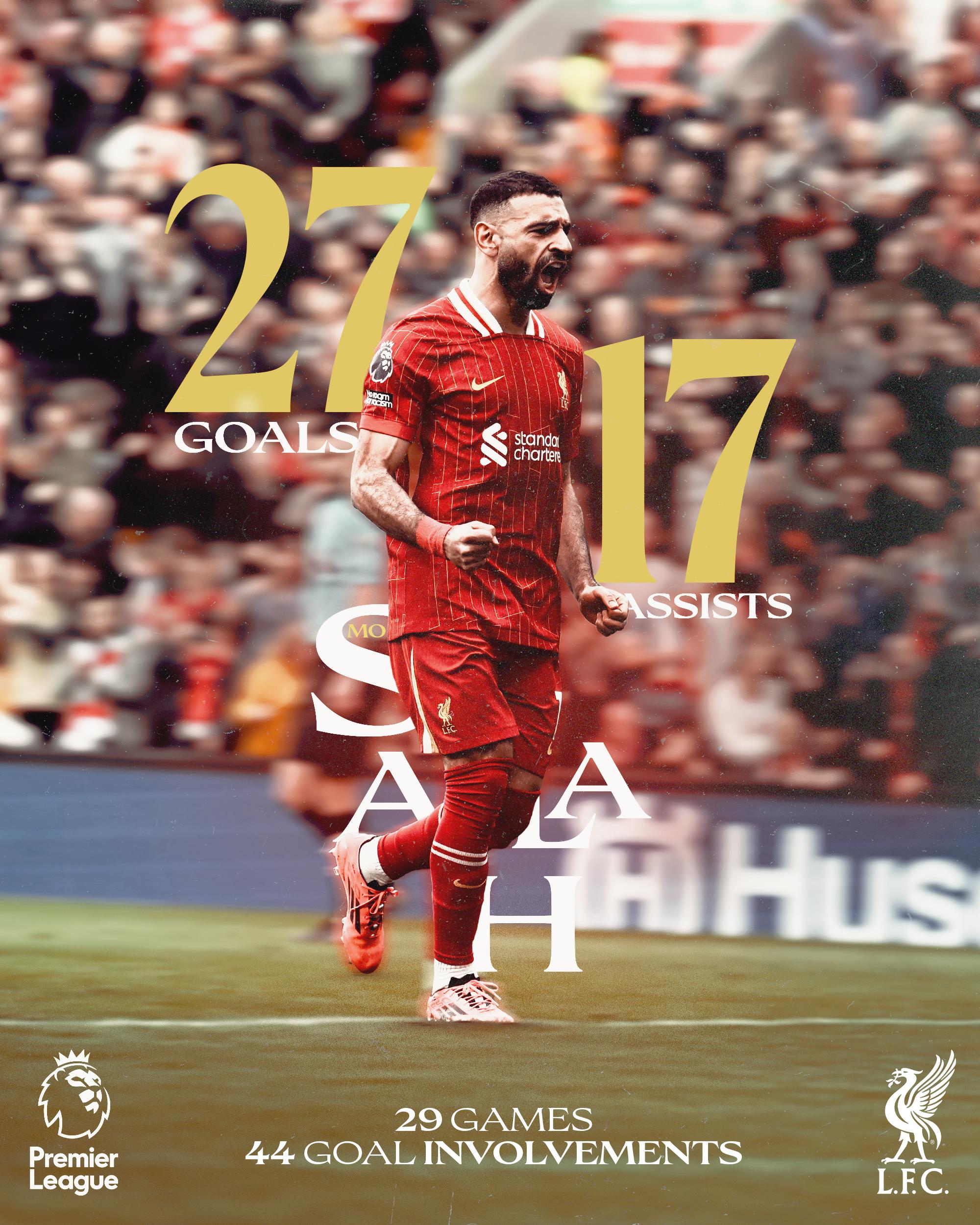 萨拉赫迎来十二赛季高光表现,公牛球迷沸腾!的简单介绍 萨拉赫迎来十二赛季高光表现,公牛球迷沸腾!的简单介绍